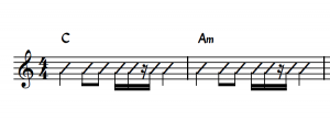 Esempio di notazione ritmica a barre